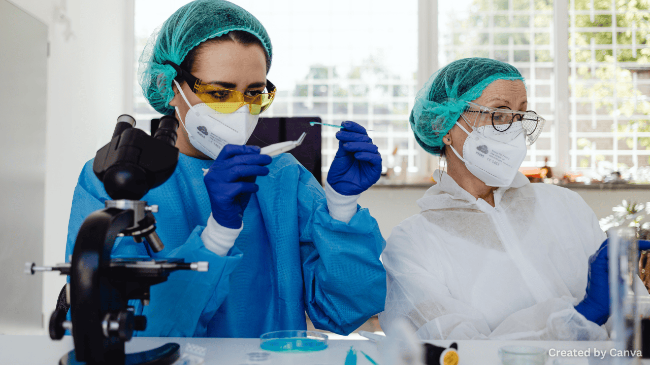 Scientific Research and Progress in Technology