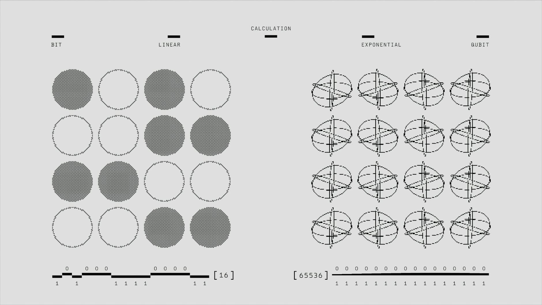 A diagram comparing the positions of Einstein and Bohr in their famous quantum mechanics debate. — historical debates