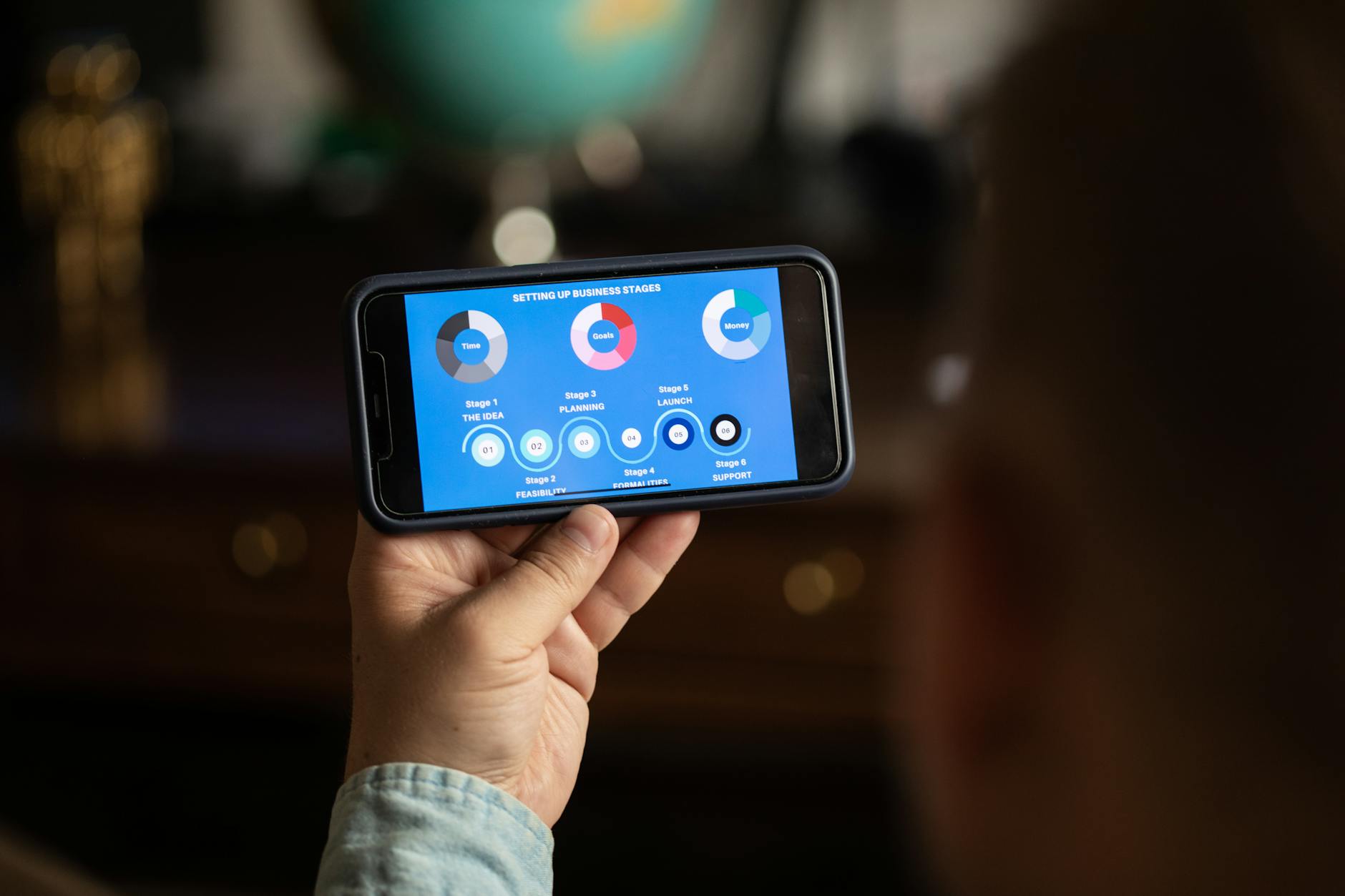 An infographic illustrating the evolution of debate technology over the years. — AI in debates