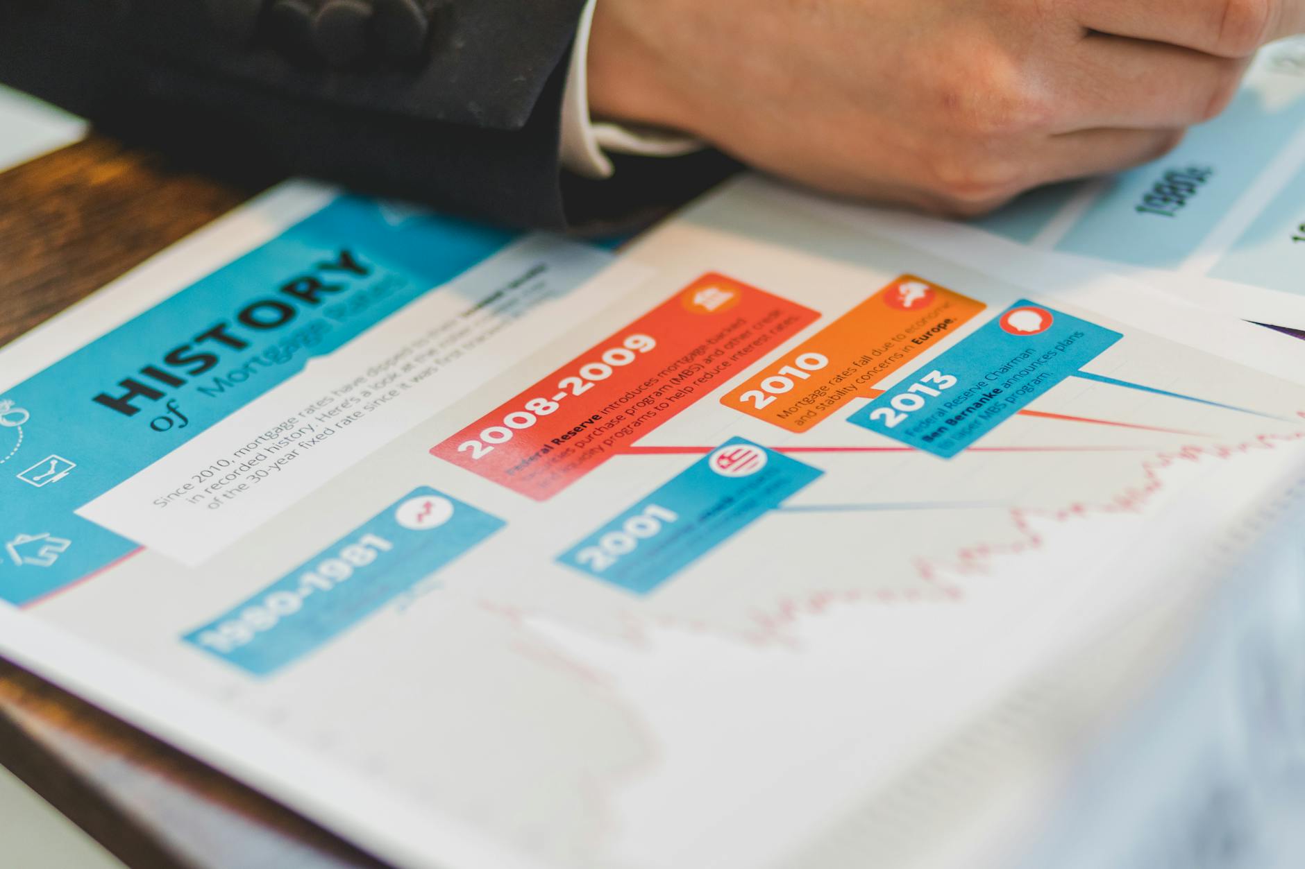 An infographic showing key figures in history and their notable persuasion techniques.