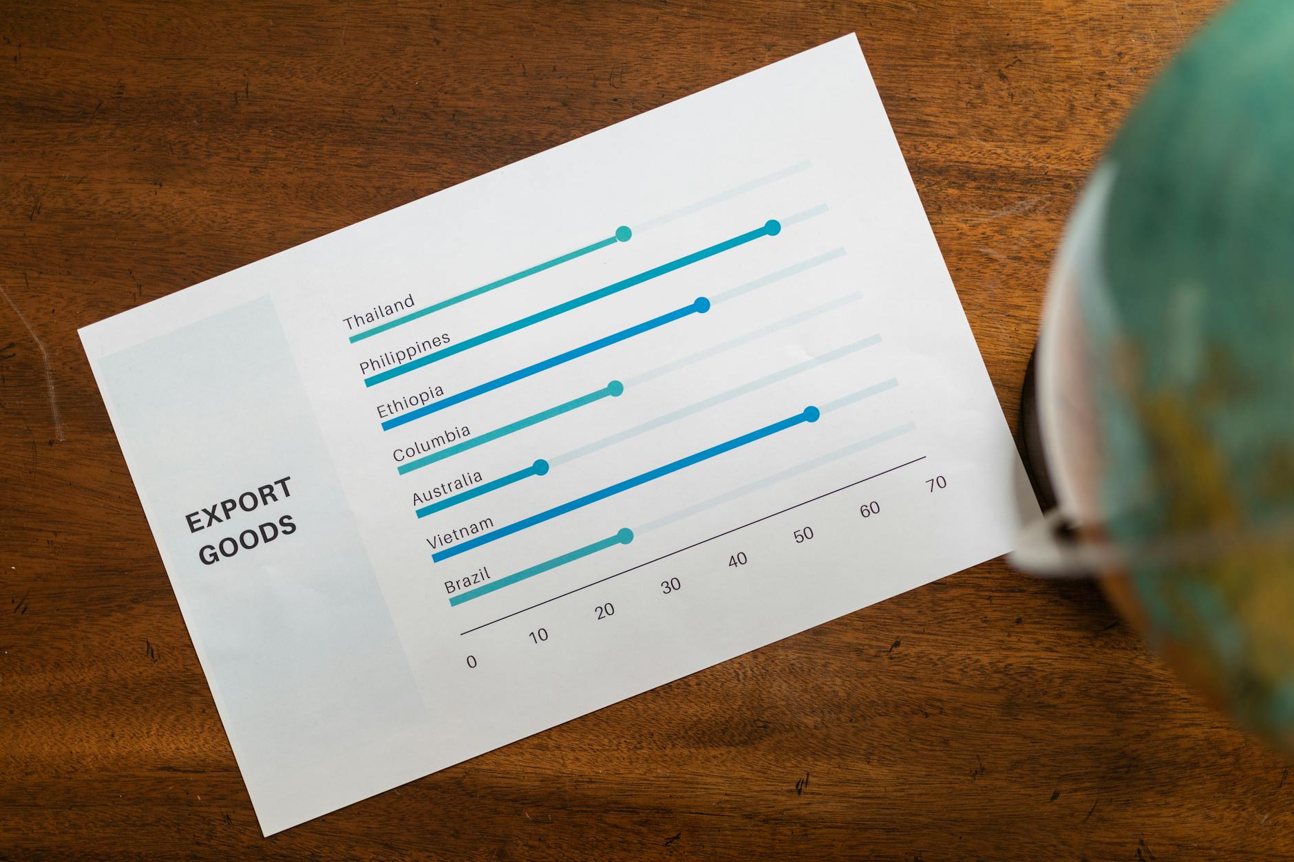 Graph showing the decline of Iran's oil exports due to sanctions — iran sanctions impact