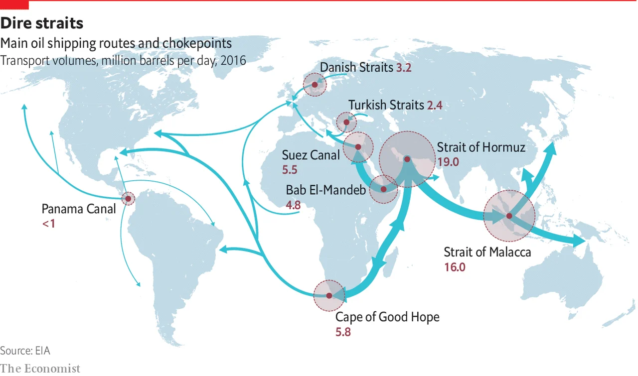 How oil prices and shipping routes are affected