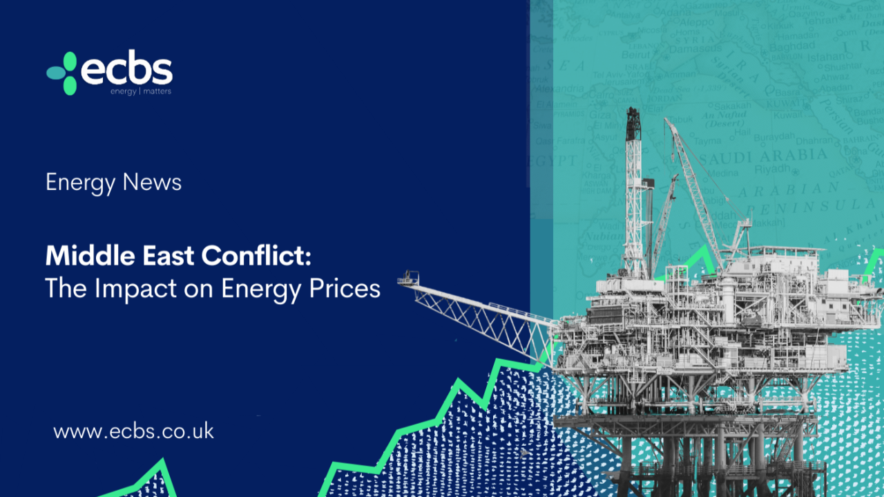 How tensions in the Middle East affect gas prices